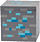 FuRyu �t�����[���� �}�C���N���t�g �킭�킭BOX ���j�Ώ�